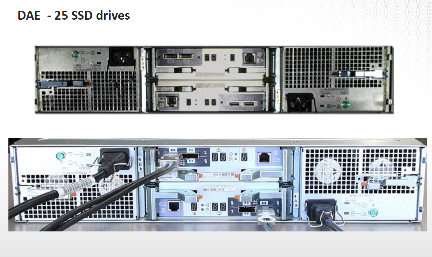 ../../Work/Images/EMC/XIO/Arch/Untitled 2.png